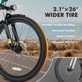 thumbnail image 3 of Qlife Electric Bike for Adults,28MPH,1200W Peak Motor 26" Ebike,7-Speed Upgrade 2.0 Electric Bicycle with Front Suspension, (White) with Fender & Rear Rack, 3 of 7