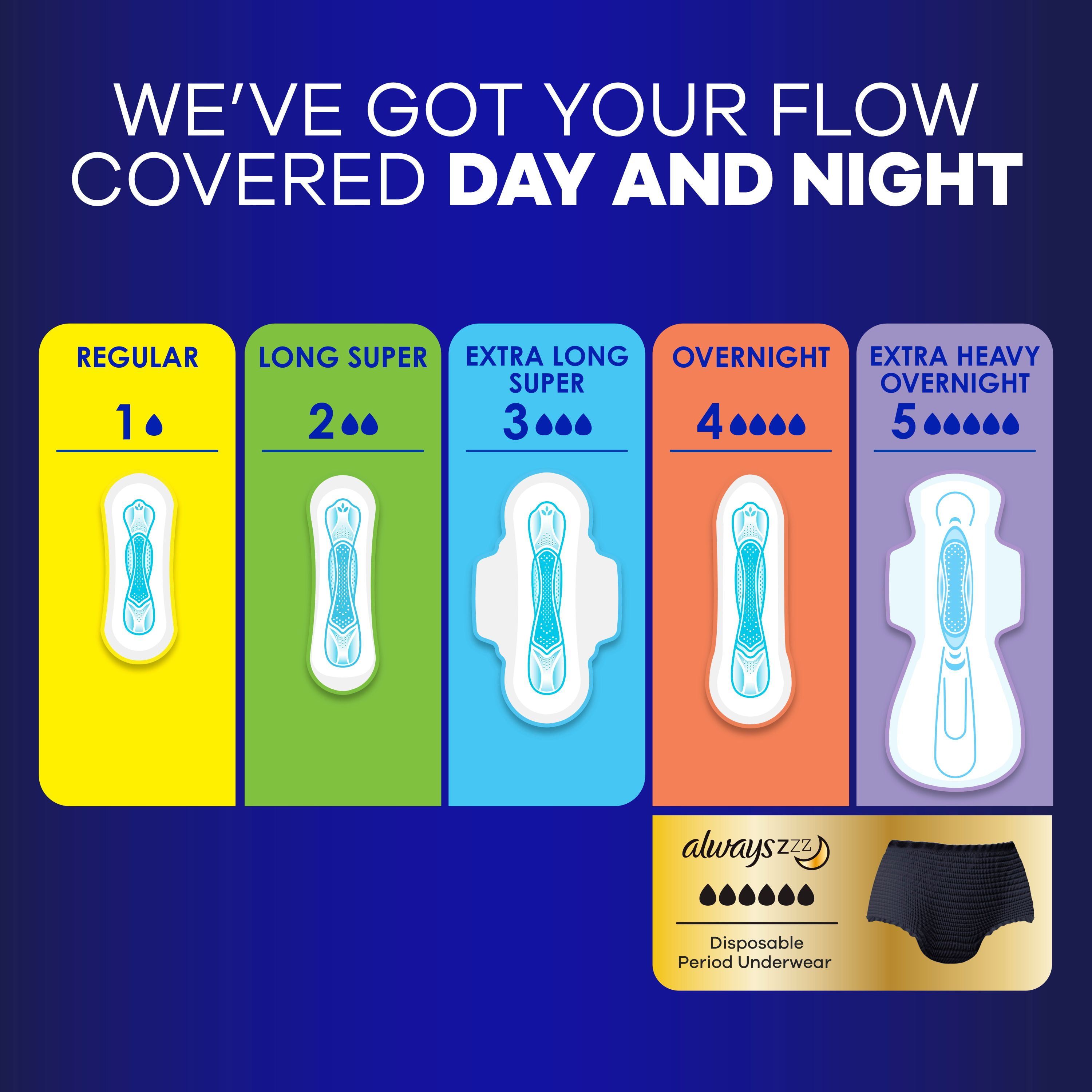 Always Maxi Overnight Pads without Wings for Women, Size 4, Overnight Absorbency, Unscented, 28 Count