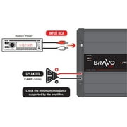 Stetsom 3k Full Range 1 Ohm Digital Amp