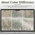 thumbnail image 5 of Boho Floral 100% Blackout Curtains for Bedroom 84 Inch Length 2 Panels Set, Linen Texture Farmhouse Curtains Beige Tassel for Living Room Vintage Rustic Patterned Printed Western Rod Pocket, 5 of 10