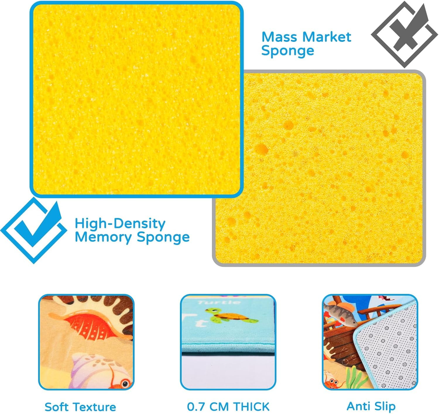 Baby Play Mat for Floor, Ocean ABC Kids Play Mat, Sea Animals Kids Rugs for Girls and Boys Playroom, Foldable Kids Rug Mat for Baby Toddler Infants Crawling Playing (78.7X59 INCH)