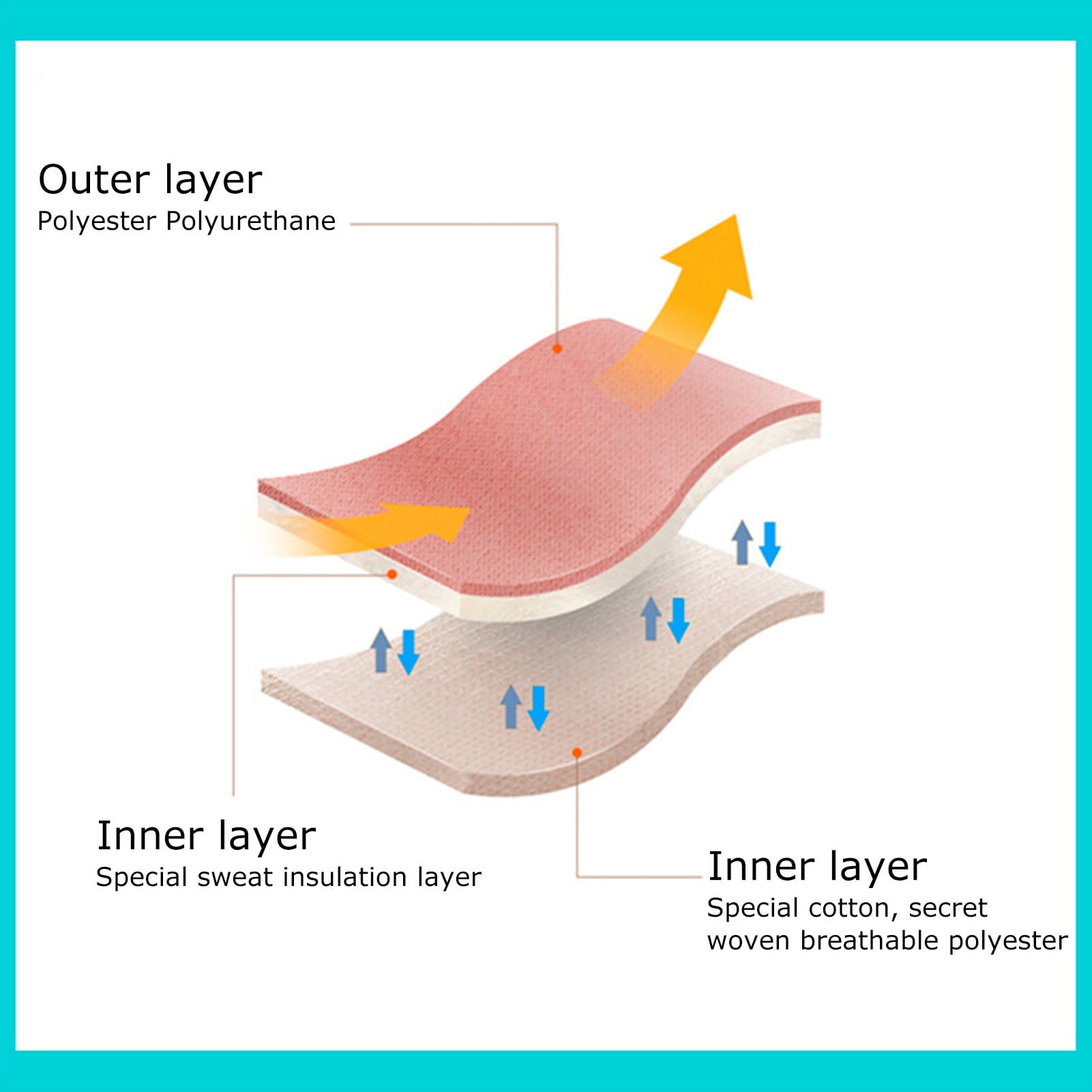 Underarm Sweat Vest Breathable Armpit Sweat Pad Underarm Sweat