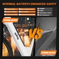 thumbnail image 5 of Actbest 26" Electric Bike for Women, 500W Powerful Motor, 48V 7.8Ah Battery, 7-Speed, Front Suspension, LCD Display, Wide Saddle, Mountain E-Bike for Adults, 5 of 8