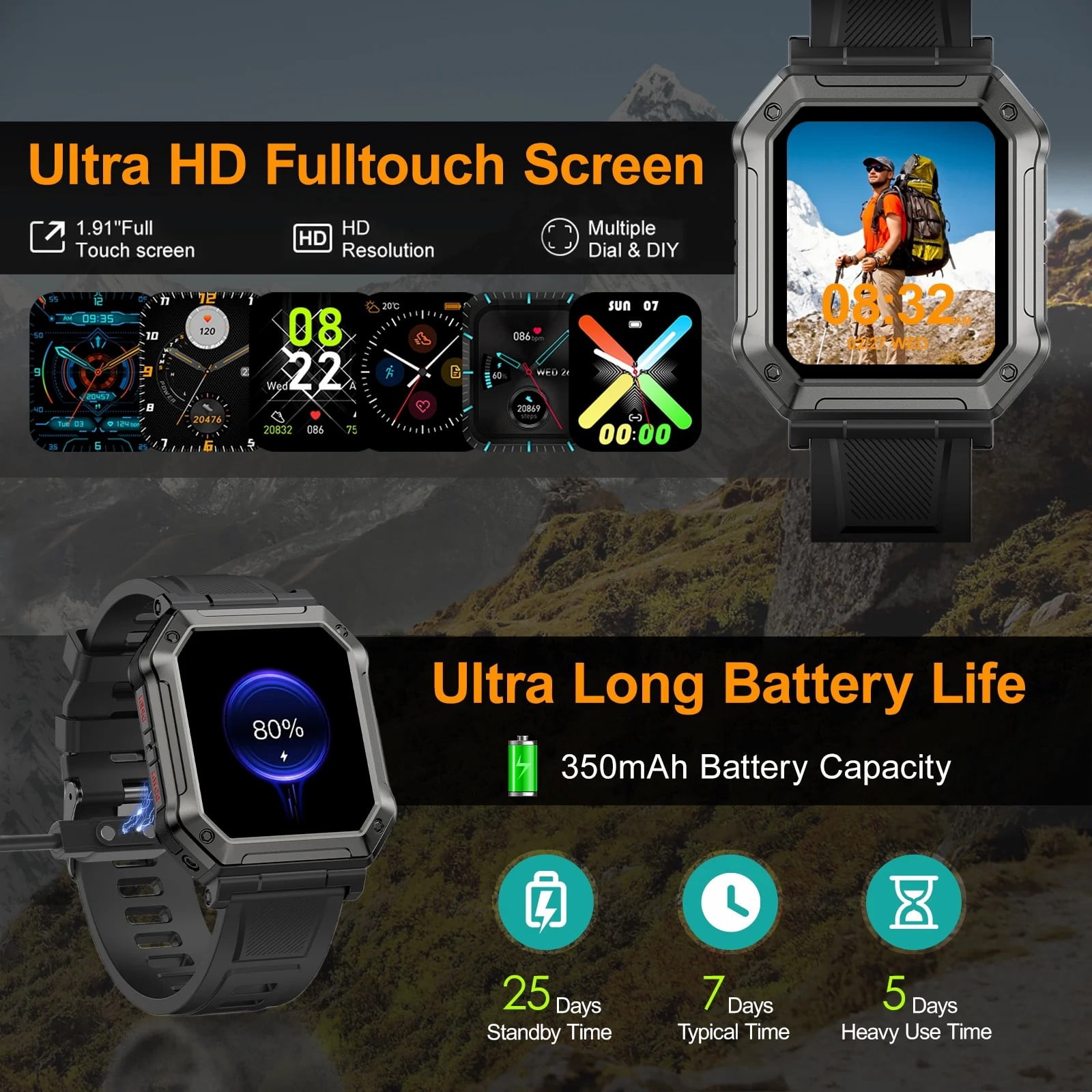 TIGRADE 1.91-inch Men's Smartwatch with 100+ Sport Modes, Call Answer/Dial/IP68 Water Resistant, Men's Good Gift and Fits for Android and Iphone, GREY