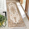 thumbnail image 5 of 2x6 FT Kitchen Runner Rugs Non Skid Washable, Faux Wool Rug Runners for Hallways Bathroom Carpet Runner, Soft Indoor Modern Floor Rug for Entryway Laundry Room, 5 of 11