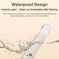thumbnail image 3 of Portable Women's Electric Hair Trimmer with Dual Heads - 3D Floating Blade for Fine Hair & Serrated Clipper for Long Hair, IPX6 Waterproof, Detachable Heads, 300mAh Rechargeable Battery, Type-C, 3 of 6