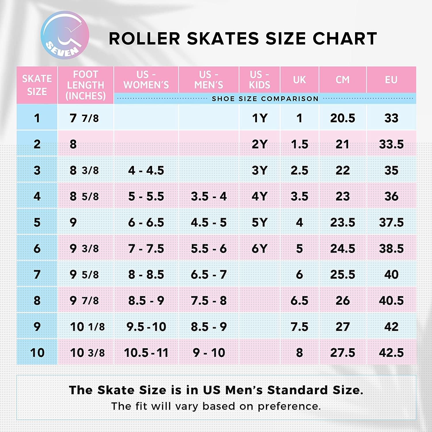 thumbnail image 4 of C7skates Roller Skates for Girls and Adults (Edelweiss, Women's 11 / Men's 10), 4 of 8
