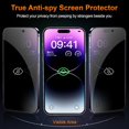 thumbnail image 3 of SHIQI-2 Pack for iPhone 14 Pro Privacy Tempered Glass Screen Protector 6.1 Inch, Auto Dust Removal, 9H Hardness, Anti-spy, Zero Bubble Full Coverage Protection with Auto Alignment Kit, 3 of 4