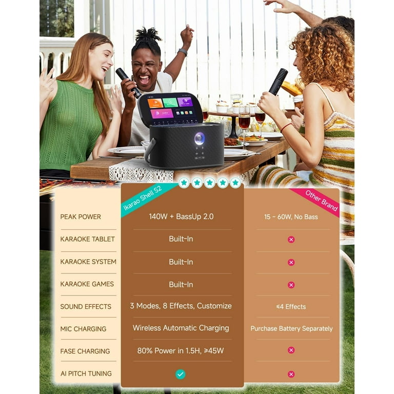 その他 LAV SERIES 150 KARAOKE HOT MENU! TAV-142 Amazon.com: VIWU Karaoke Machine for Adults, 100W Portable