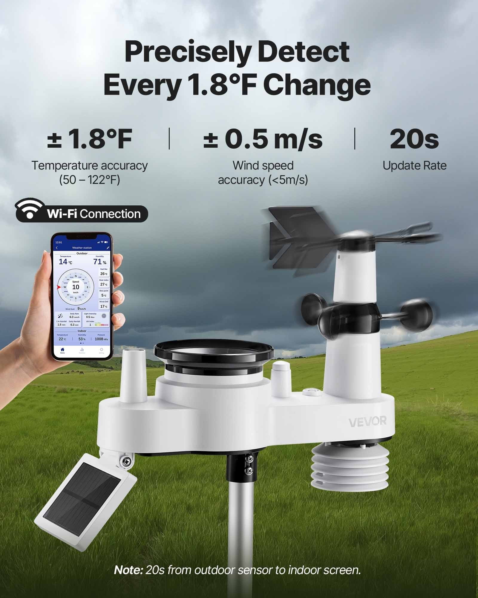 Wireless 7-in-1 Smart Weather Station with App Solar Powered, 7.5" VA Display, Indoor/Outdoor Weather Forecast, Wind, Temp, Humidity, Rainfall Monitor