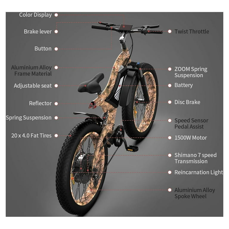 Fat tire discount electric bike 1500w