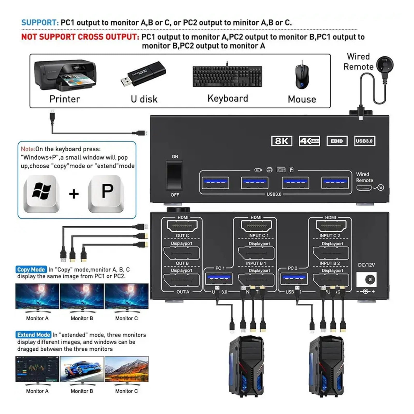 Triple Monitor Displayports USB KVM Switch 8K@60Hz 4K@144Hz 3 Monitors 2 Computers KVM