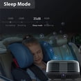 thumbnail image 5 of Car Air Purifier, Air Purifier for Car with H13 HEPA True Activated Carbon Filter for Smoke,Portable Mini Negative Ionizer for Traveller, 5 of 5