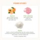 thumbnail image 3 of Mascarilla facial SKINFOOD al albaricoque 120 g para purificar poros y calmar la piel, 3 of 7
