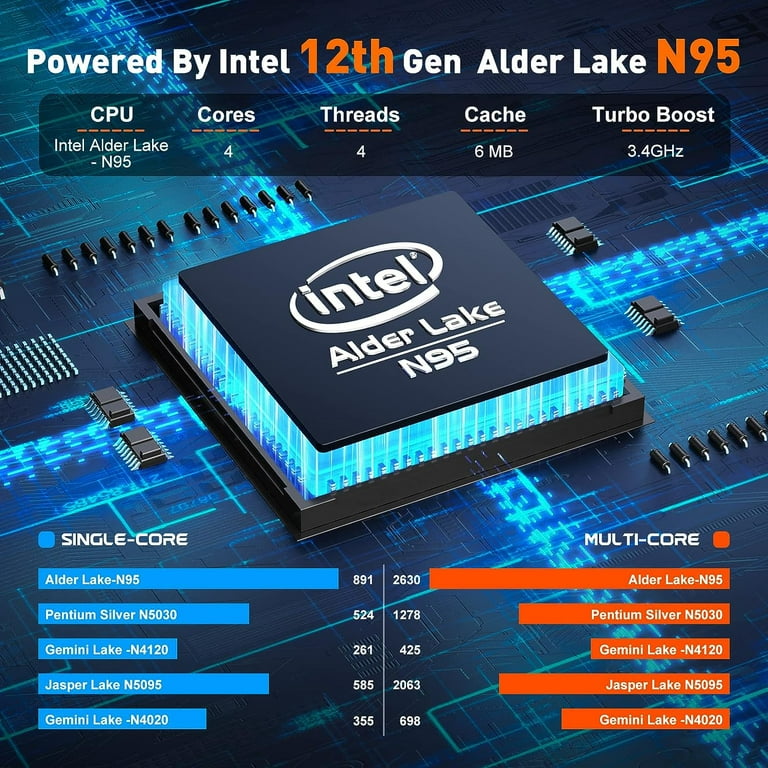 Laptop 15.6 FHD 16GB 512GB Intel Quad-Core 12th Alder Lake N95 with Windows  11 Pro