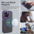 thumbnail image 4 of JTCASES for iPhone 12 Pro Max Magnetic Case Support Wireless Charging, Car Mount, Thin Lightweight Rugged Shockproof Shell Anti-yellow Clear Silicone Frame, Purple, 4 of 7