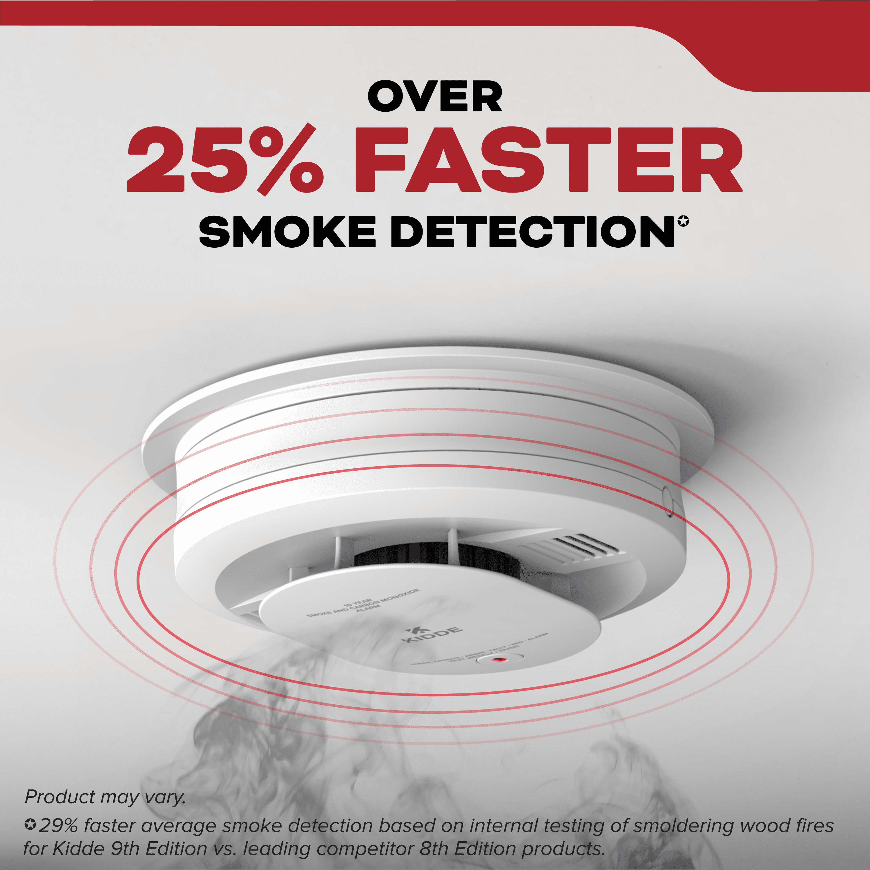 Kidde Hardwired Photoelectric Smoke Detector Alarm, 10-Year Lithium Sealed Battery Backup