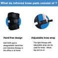 thumbnail image 4 of DGYAO Infrared Light & Red Light Warp Devices Wearable Knee Elbow Pads Home Use, 4 of 8