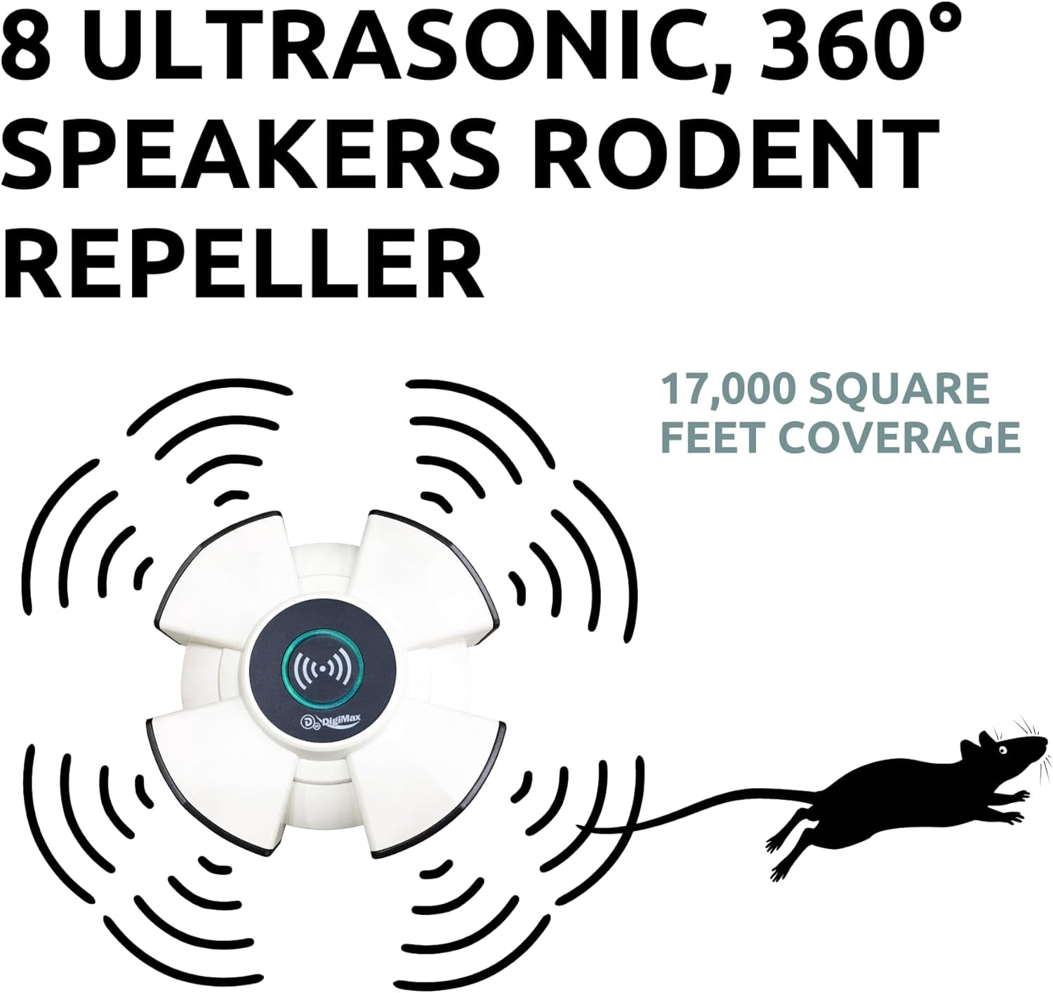 DigiMax Industrial 360° 8 speakers Bluetooth Smart Ultrasonic Rodent Repeller Pest Control Rat Repellent App Compatible Wide Range Kitchen Restaurant