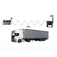 thumbnail image 3 of Heavy Duty WiFi Wireless Car Truck RV Rear View Backup Camera For iOS Android, 3 of 5