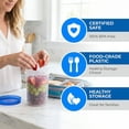 thumbnail image 3 of HBK 10 Pack 34 oz Freezer Storage Containers with Screw Top Lids, Plastic Soup Containers for Meal Prep, BPA Free Airtight, 3 of 10