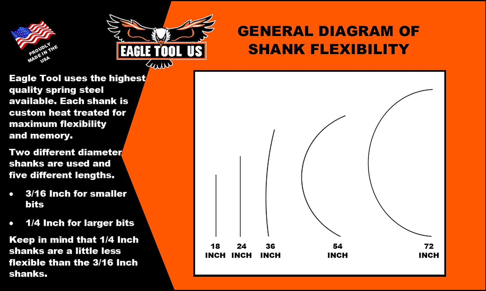 Eagle Tool US EA10054 X Flex Flex Shank Installer Drill Bit, Auger Style, 1-inch by 54-inch, Notched Shank, Made in The USA
