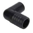 thumbnail image 1 of 360 Degree Rotatable Bilge Pump Drain Connector, ABS Material with Clear Threads, Fits Most G1100 Bilge Pumps on the Market, Aging Resistant, Long Lasting Durability, Suitable, 1 of 7