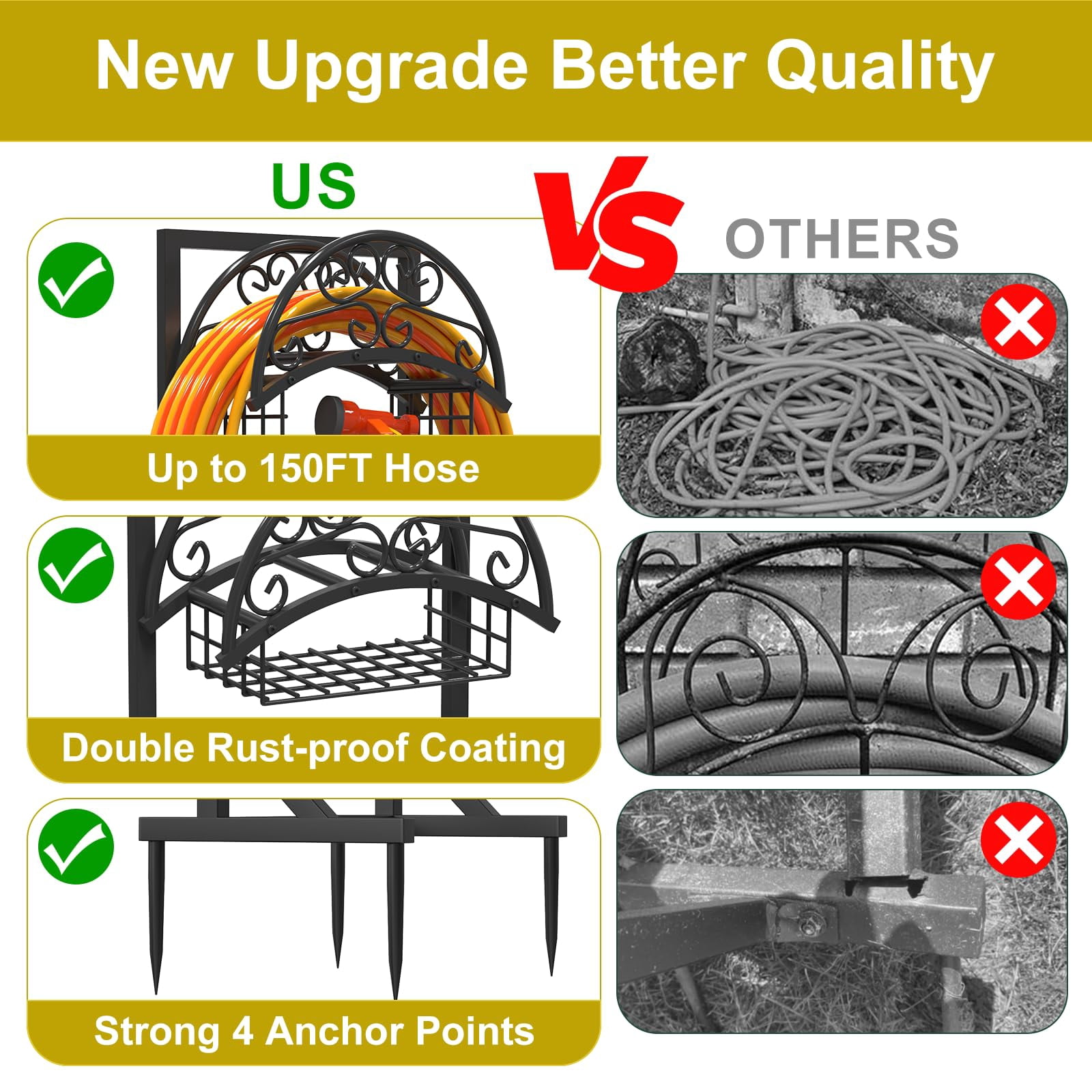 Yacona Garden Hose Holder, Heavy Duty Freestanding Hose Reel Hanger for Outside, Supports 160-Feet Hose, Black