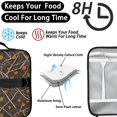 thumbnail image 4 of Camo and Maple Brown Pattern Insulated Lunch Bag with Shoulder Strap and Bottle Holder,Bento School Lunch Bag Box,11x9.5x3.5 Inches, 4 of 5