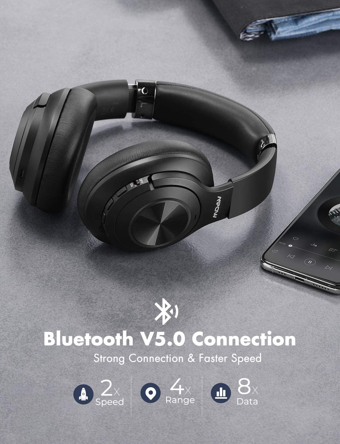 mpow h21 hybrid noise cancelling headphones
