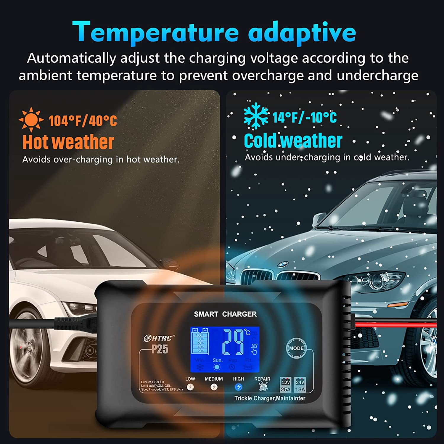 25-amp smart battery charger,lithium,lifepo4,lead-acid agm/gel/sla.. car battery charger,trickle charger, maintainer/deep cycle charger,12v/25a and 24v/13a,for motorcy,boat,lawn mower