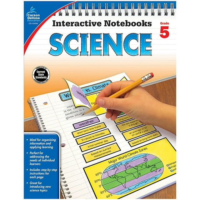 Cahiers Interactifs, Livre de Ressources Scientifiques, 5e Année