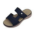 thumbnail image 6 of Rokment Womens Comfortable Platform Wedge Slip on Sandals Fashion Breathable Leather Wide Width Chunky Mid Heel Walking Slides Beach Summer Casual Dress Slippers Blue Size 8.5, 6 of 7