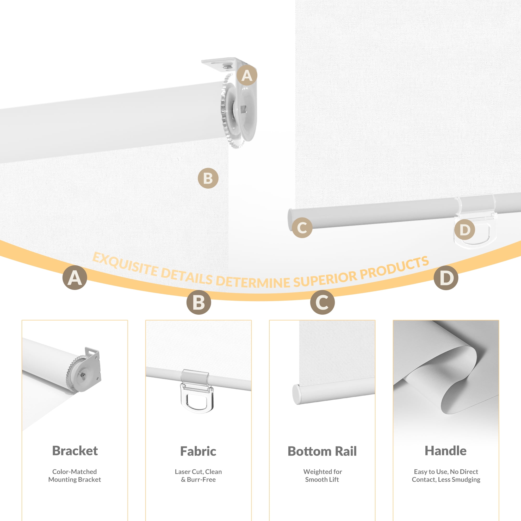 ZimJAHO Cordless Blackout Roller Shades – Room Darkening Window Blinds with Spring System & UV Protection for Home, Blackout-White, 35.5"W x 72"H