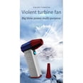 thumbnail image 2 of Violent Turbo Fan 140000 RPM Brushless Motor Jet Blower Dust Blower, 2 of 5