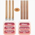 thumbnail image 2 of 60 Sets Double-Layered Wooden Candle Wicks and Stands Wooden Wicks Wood Wicks for Candles Making,Wooden Candle Wick,1 set * wood wicks, 2 of 7