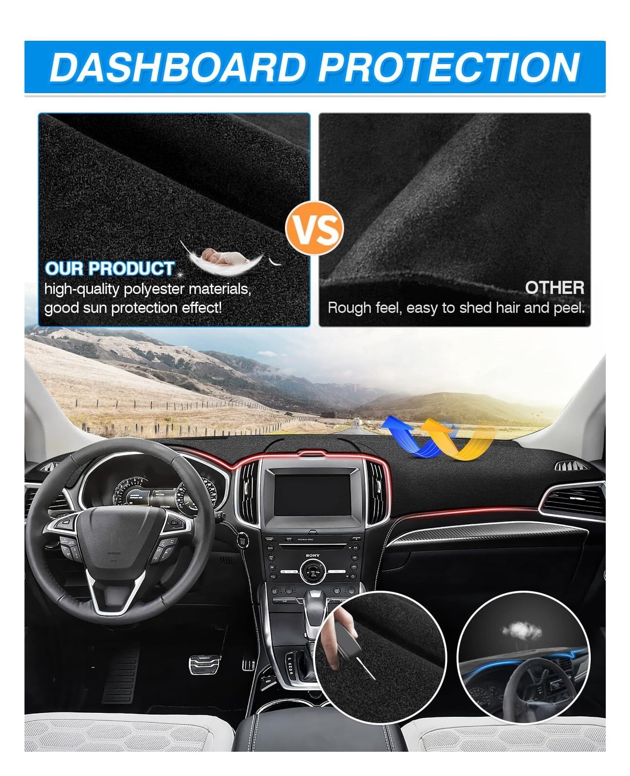 SUGAUNGHUI Dash Cover Compatible with Ford Edge 2015-2022 2023 2024 2025 Accessories Dashboard Cover Mat Non-Slip Carpet Sunshield Glare UV Rays Protector, Car essentials