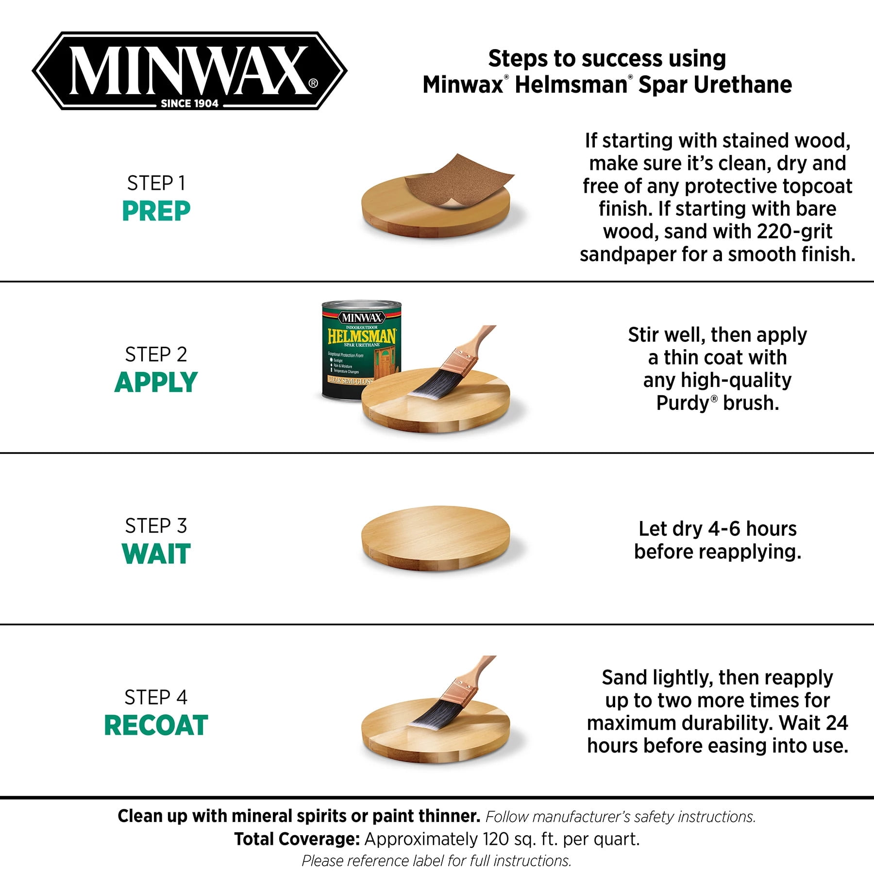 Minwax Helmsman Spar Urethane Aerosol Clear High Gloss 11.5-Oz