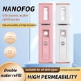 thumbnail image 2 of Mini pulverizador de mano humidificador Billuyoard Rosa, 2 of 6