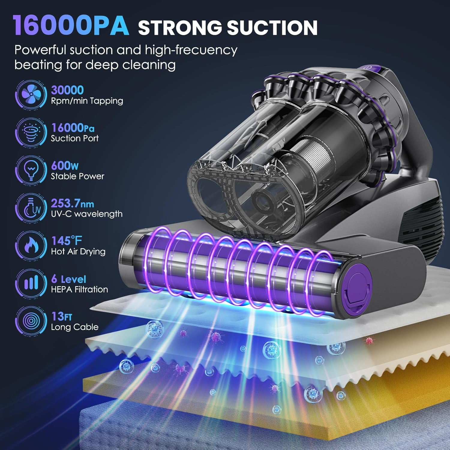 Mattress Vacuum Cleaner with UV-C Light & Heat, HEPA Filter, Handheld for Bed Sofa Carpet Pet Hair, Corded 500W Gray