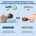 thumbnail image 2 of Adjustable Memory Foam Pillow - 4 Heights from 1.2 to 4.8in, Cervical Pillow for Neck Pain Relief, CertiPUR-US Neck Support Pillow for Side Sleepers, Thin Pillow for Back/Stomach Sleepers, 2 of 6