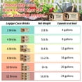 thumbnail image 7 of Legigo 8 Pack Premium Coco Coir Brick for Plants- 100% Organic Compressed Coconut Coir Bricks Starting Mix, Coco Coir Fiber Coconut Husk for Planting, Gardening, Potting Soil Substrate, Herbs, 7 of 7