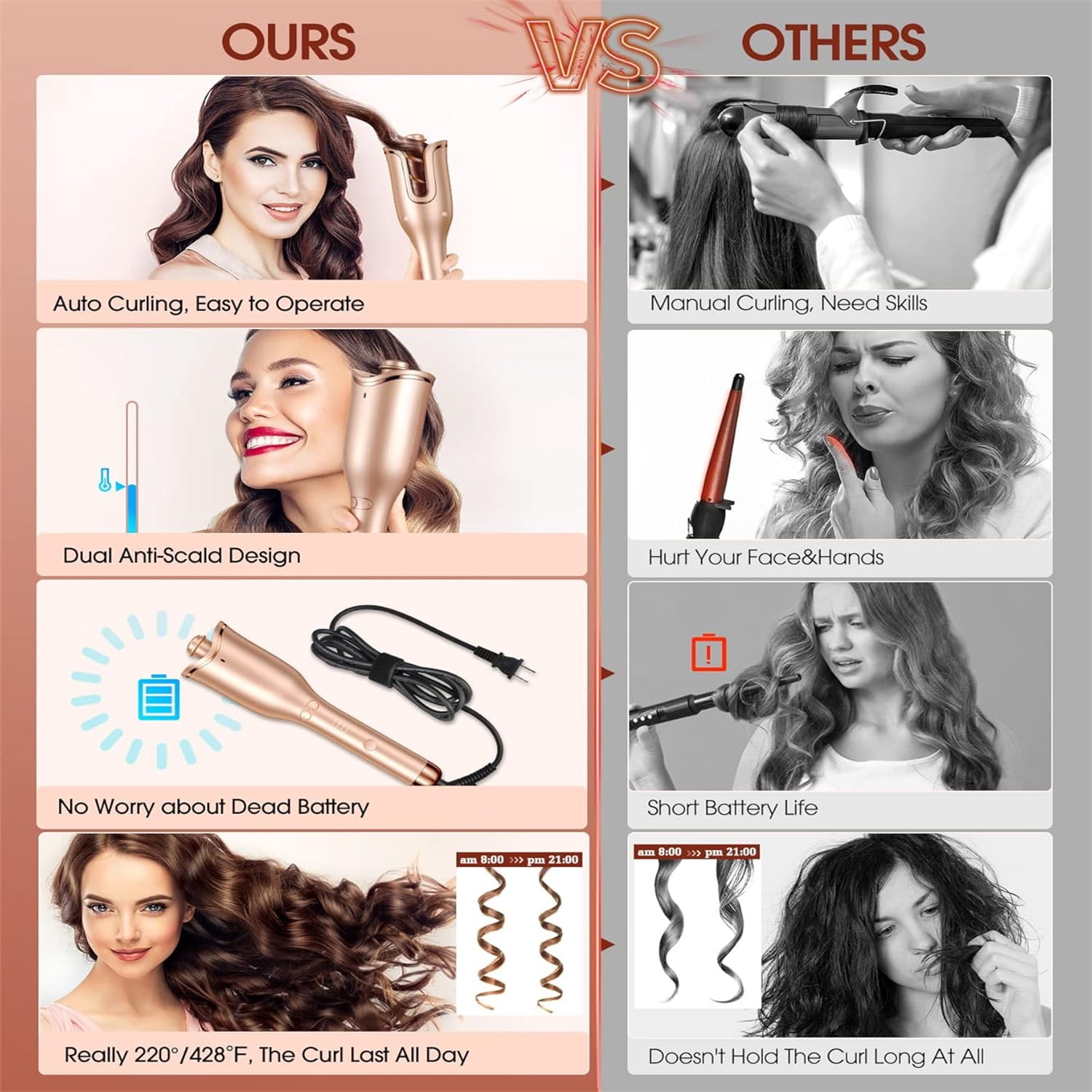 Automatic Curling Iron, Professional Automatic Hair Curler with 1" Curling Wand Large Slot & 4 Temperature & 3 Timer