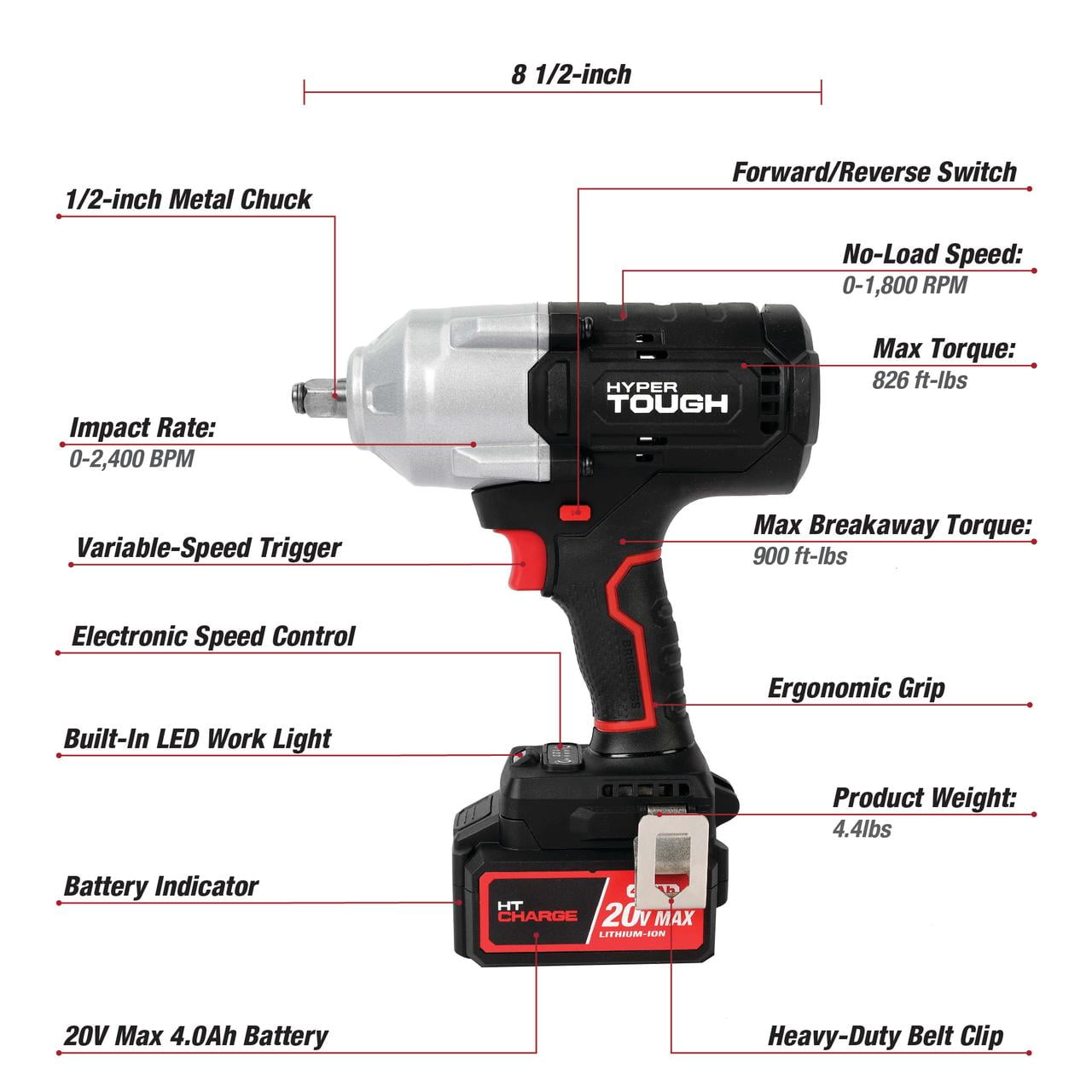 Hyper Tough 20V Max Brushless 1/2-inch High-Torque Cordless Impact Wrench with 4.0Ah Lithium-Ion Battery and Charger