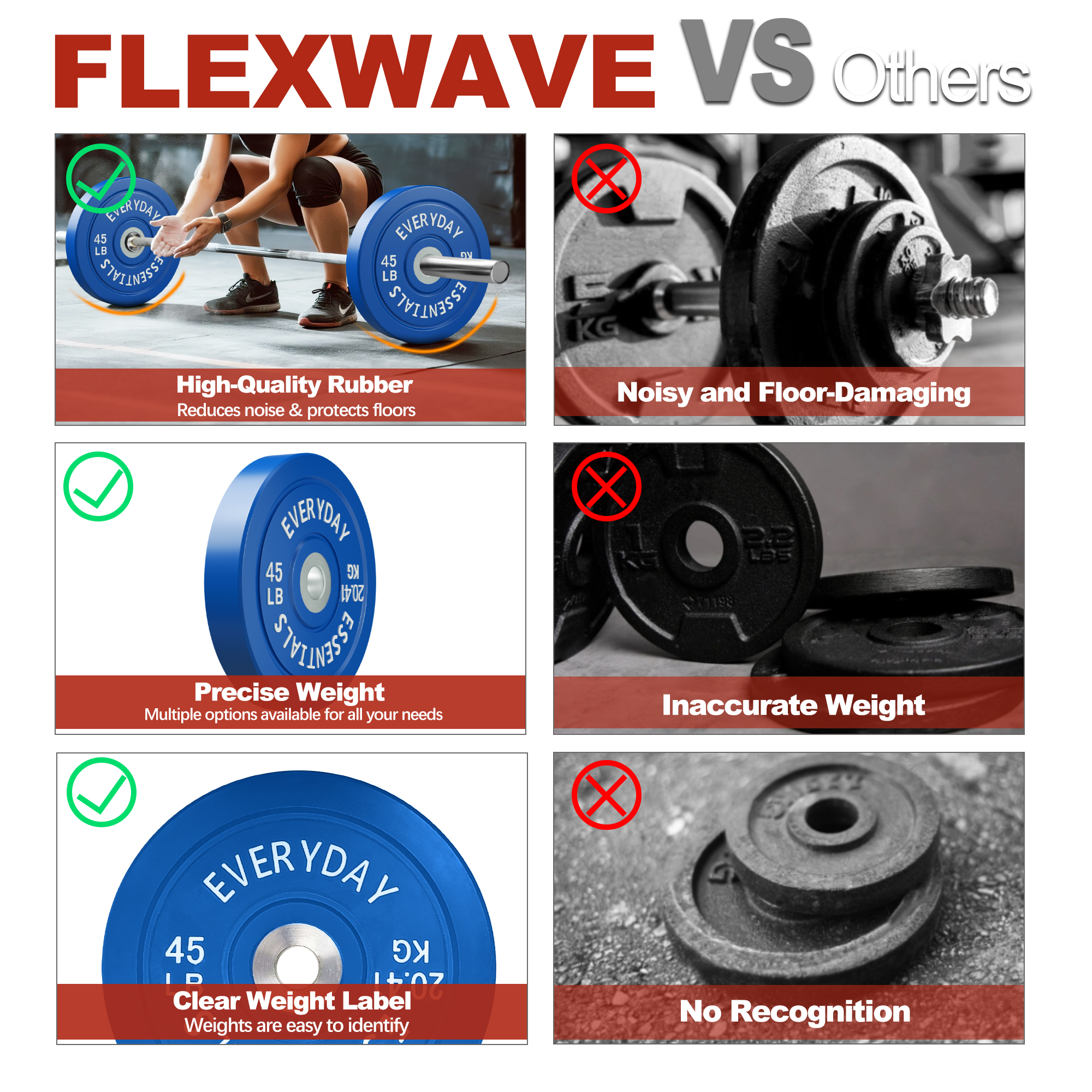 FlexWave 2-Inch Olympic Bumper Weight Plate，with Steel Hub, Multicolored, Multiple Sizes，Single & Pair, for Strength Training & Home Gym