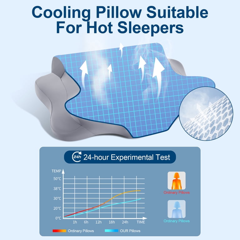 MOONORAH Cooling Memory Foam Cervical Neck Pillow photo 5