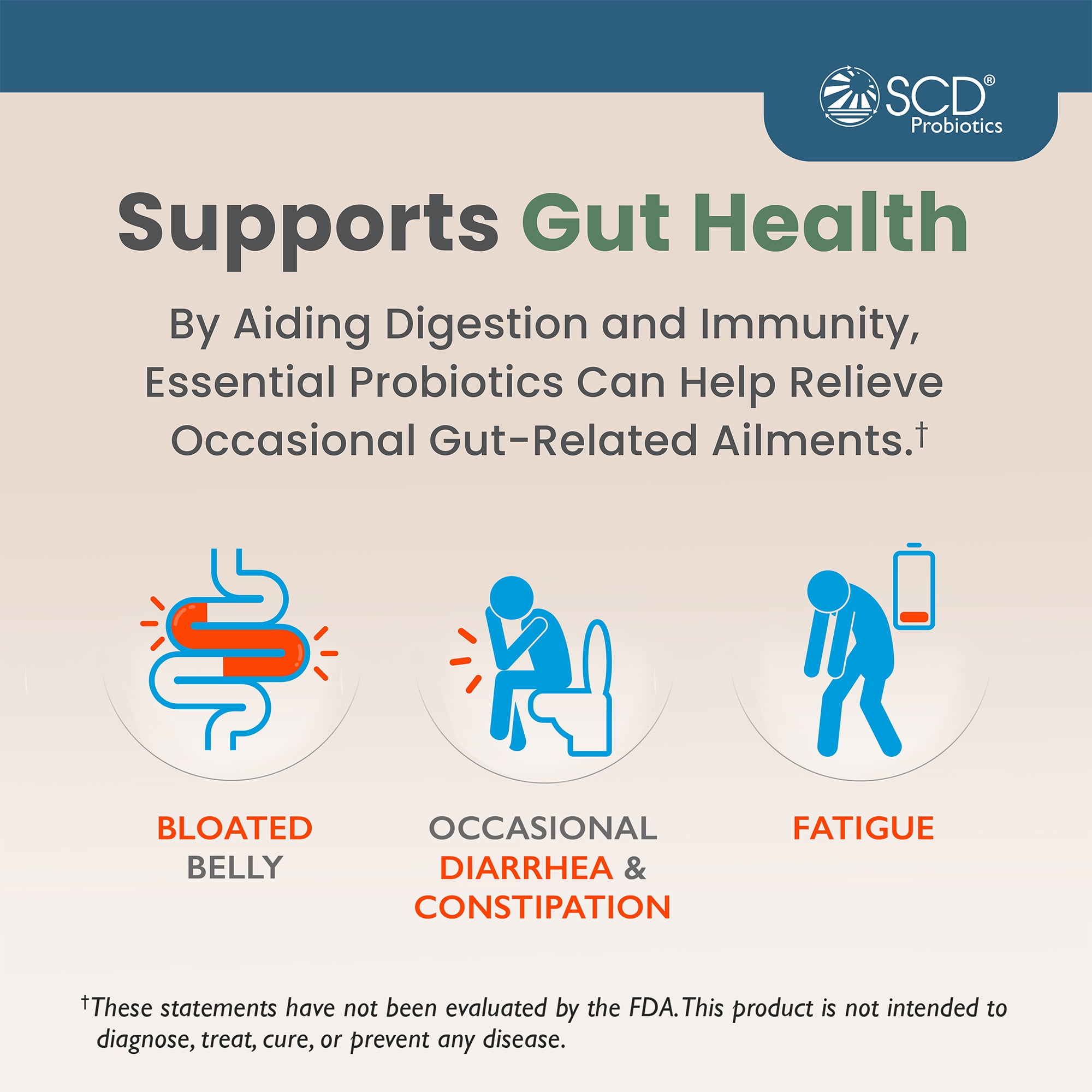 SCD Essential Probiotics, Liquid Probiotic Supplement with 11 Live Strains, 16.3 Fl Oz
