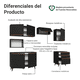 thumbnail image 4 of Cocina Integral Completa Modular Madesa Reims 250cm NN 09, 4 of 7