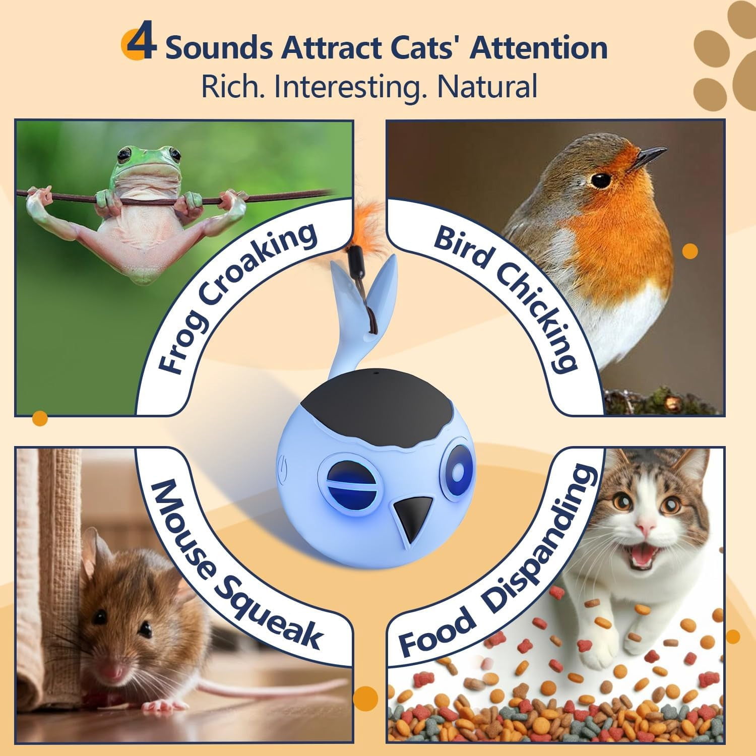 Cat Toys, Interactive Cat Toy for Indoor Cats, Automatic Moving Ball Bird for Indoor Adult Cats Kitten Toys All Breeds, Fast Rolling Motion Activated Chirping Stimulating Light, 2 Feather Refill