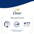 thumbnail image 6 of Dove Liquid Hand Wash Deep Moisture More Moisturizing than Leading Ordinary Hand Soap, 12 oz, 6 of 10
